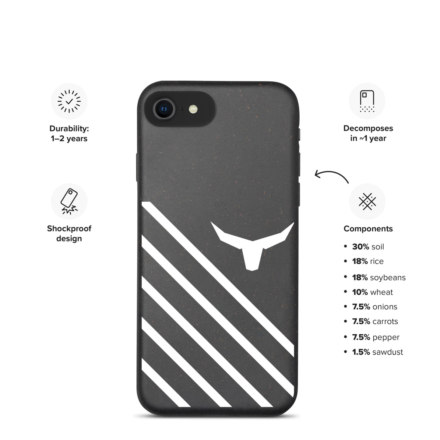 TORO BIODEGRADABLE IPHONE CASE
